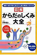 健康・病気予防に役立つ人体の構造とはたらき 伊藤善也 永岡書店ズカイ カラダ ノ シクミ タイゼン イトウ,ヨシヤ 発行年月：2006年01月10日 予約締切日：2006年01月03日 ページ数：255p サイズ：単行本 ISBN：9784522423639 本 美容・暮らし・健康・料理 健康 家庭の医学