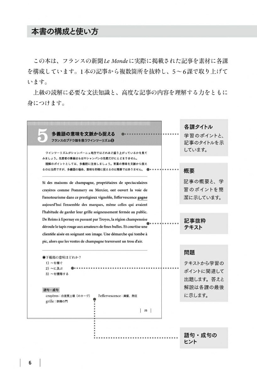 ル・モンドで鍛えるフランス語読解 [ 村松恭平 ]