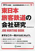 東日本旅客鉄道の会社研究（2014年度版） JOB　HUNTIN