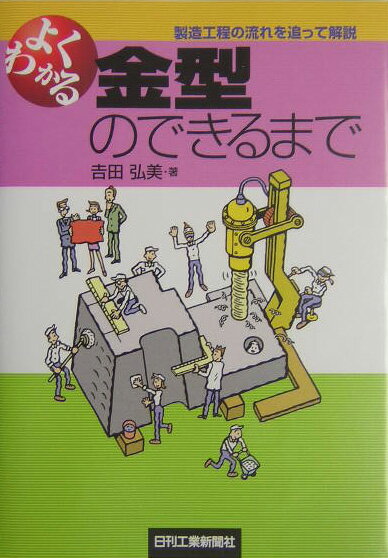 よくわかる金型のできるまで