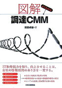 図解よくわかる調達CMM