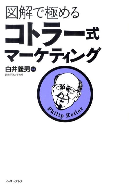 �޲�Ƕˤ�륳�ȥ顼���ޡ����ƥ���