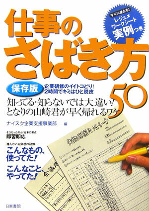 仕事のさばき方