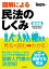 図解による民法のしくみ