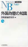 外国為替の知識