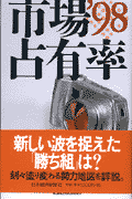 市場占有率（’98）