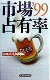 市場占有率（’99）