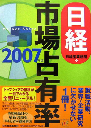 日経市場占有率（2007年版）