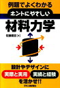 ホントにやさしい材料力学 例題でよくわかる 佐藤建吉