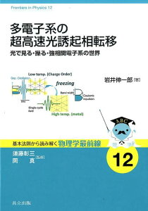 多電子系の超高速光誘起相転移 光で見る・操る・強相関電子系の世界 （基本法則から読み解く物理学最前線 　12） [ 須藤 彰三 ]