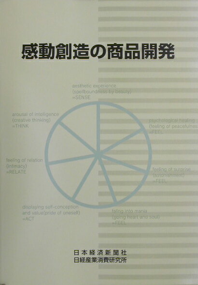 感動創造の商品開発