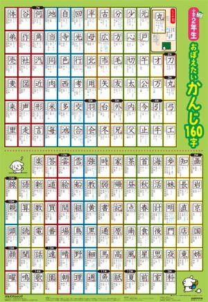 小学2年生 おぼえたいかんじ160字 （