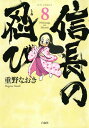 信長の忍び 8 （ジェッツコミックス） 重野なおき