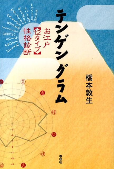 テンゲングラム