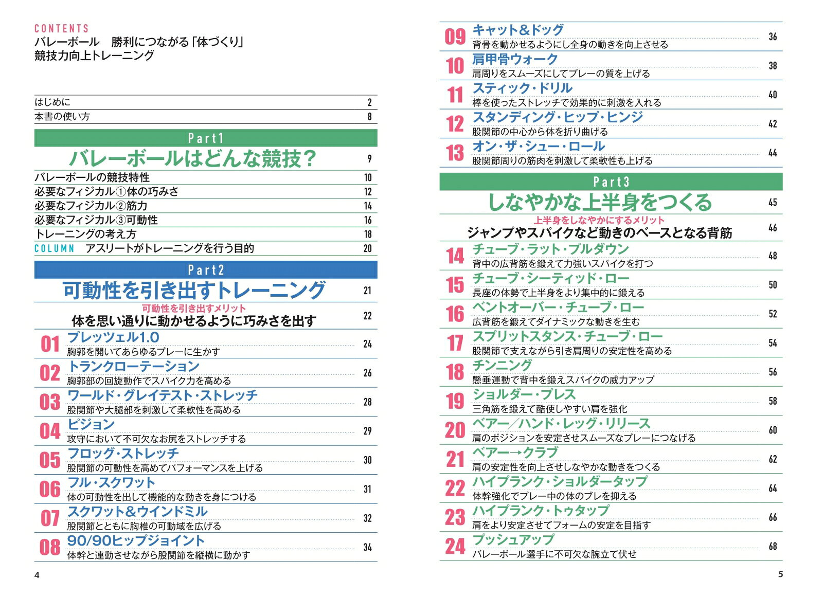 バレーボール 勝利につながる 「体づくり」 競技力向上トレーニング [ NECレッドロ...