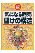 気になる商売儲けの構造