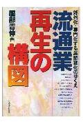 流通業再生の構図