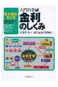 入門の金融金利のしくみ