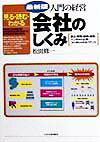 会社のしくみ最新版