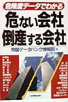 危ない会社、倒産する会社