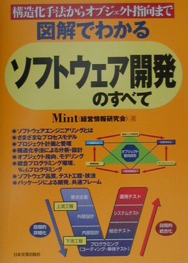 図解でわかるソフトウェア開発のす