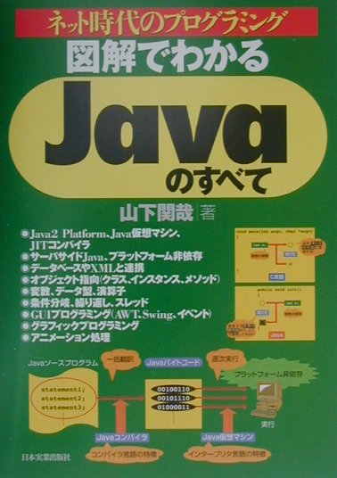 図解でわかるJavaのすべて