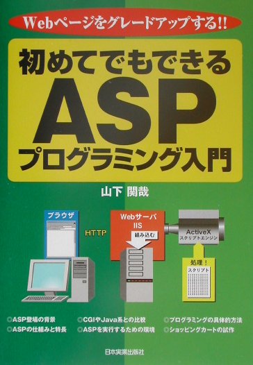 初めてでもできるASPプログラミング入門