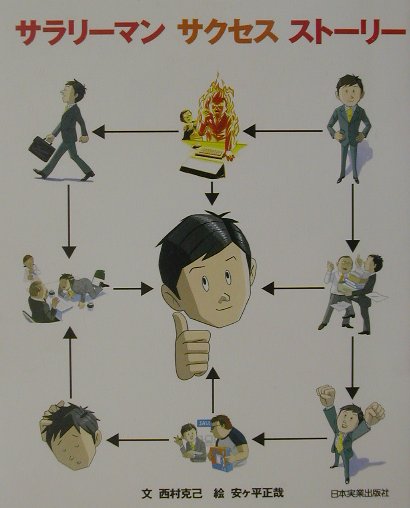 サラリ-マンサクセススト-リ-