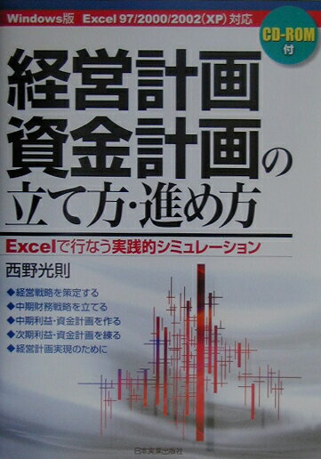 経営計画・資金計画の立て方・進め方