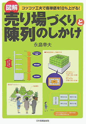 図解売り場づくりと陳列のしかけ