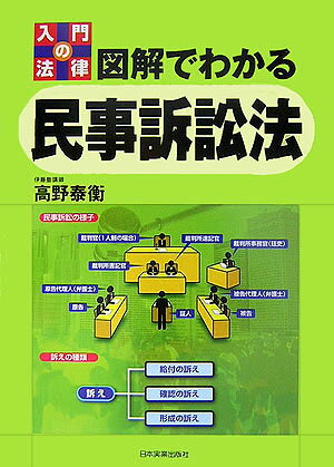 図解でわかる民事訴訟法