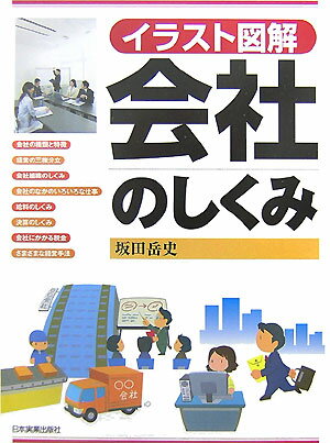 会社のしくみ