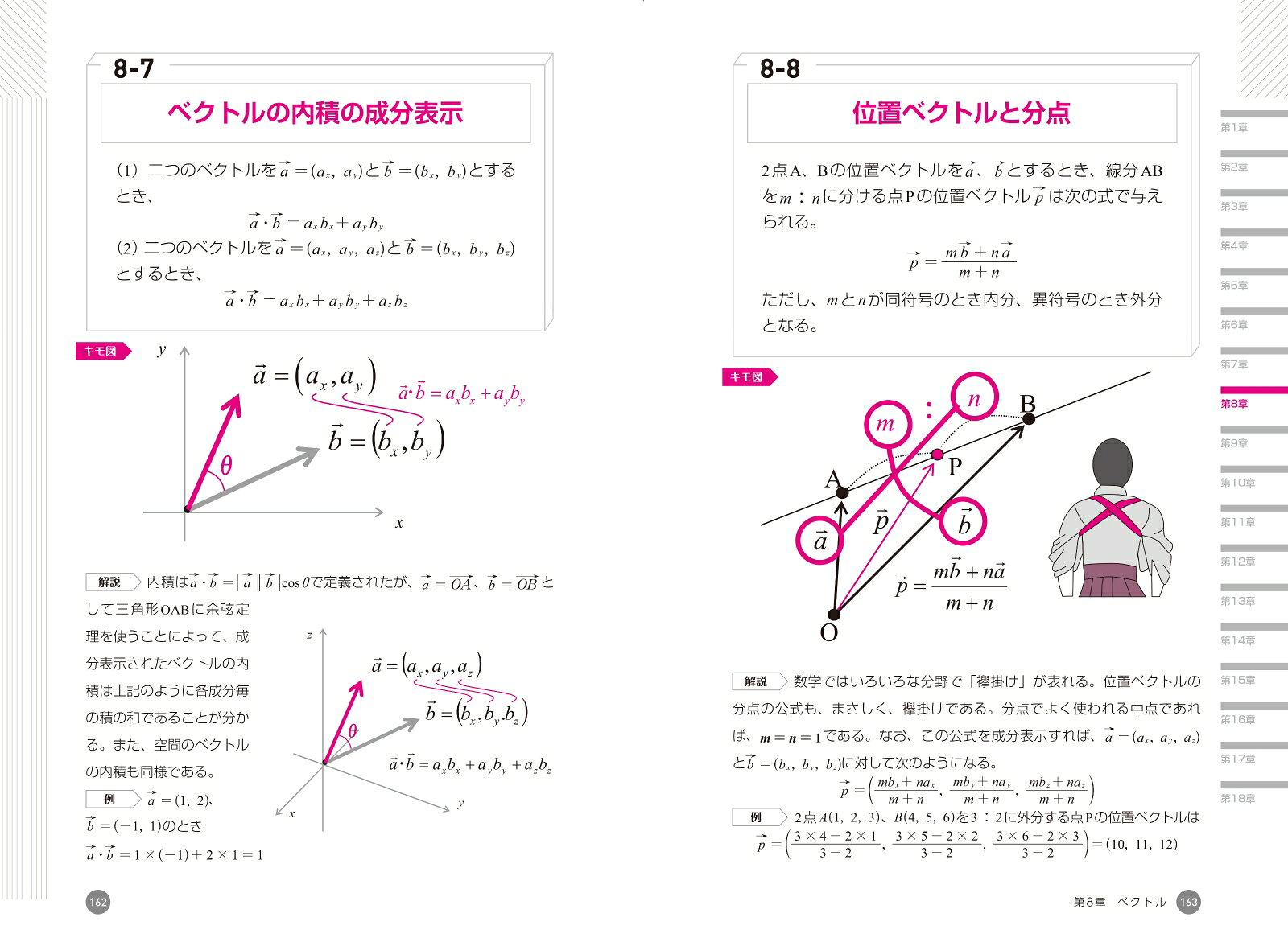 一目でわかるイメージ式! 高校数学・公式図鑑 ...の紹介画像3