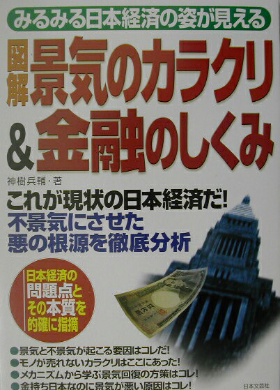 図解景気のカラクリ＆金融のしくみ
