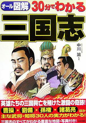 30分でわかる三国志