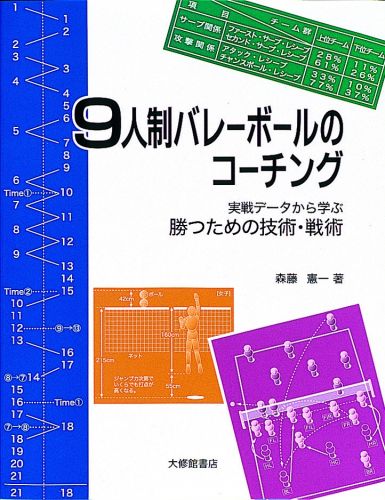 実戦データから学ぶ勝つための技術・戦術 森藤憲一 大修館書店BKSCPN_【高額商品】 クニンセイ バレーボール ノ コーチング モリフジ,ケンイチ 発行年月：2003年12月 ページ数：270p サイズ：単行本 ISBN：9784469265378 森藤憲一（モリフジケンイチ） 1930年生、京都大学法学部卒。繊維商社を経て会社を創立し、関西実業界のオピニオン・リーダーとして活躍。ロータリークラブ会長など数多くの公職を務めた。旧制大阪府立高津中学校で第2回国民体育大会出場。1969年大阪府家庭人バレーボール連盟創設、理事長、会長に就任。同時期に、国際バレーボール連盟規約委員、同編集委員、アジアバレーボール連盟競技委員長、（財）日本体育協会国体競技運営委員、（財）日本バレーボール協会競技部長、指導普及副委員長、国際主事などを歴任。日本バレーボール協会在任中、他の競技に先駆けバレーボールの全日本クラブカップ大会を創設、国民体育大会への9人制導入に尽力。1964年、女子チーム、葵クラブを結成し、監督として全日本9人制総合選手権大会2連覇、全日本クラブカップ大会9回優勝。また、9人制バレーボール専門誌を14年間発行するとともに、9人制バレーボールの海外交流を促進し、国内外問わずその戦術の理論的解明には定評がある。さらに、独自に全国9人制指導者ゼミナールを開催するなど、協会公認講師としても9人制バレーボールの普及・発展に大きな功績を残した（本データはこの書籍が刊行された当時に掲載されていたものです） 第1章　9人制バレーボールの歴史と将来的展望／第2章　サーブ論／第3章　サーブ・レシーブ論／第4章　攻撃論／第5章　守備論／第6章　作戦論／第7章　勝つための食事と健康チェック／第8章　ゲームの記録・分析方法／第9章　上位進出への指針 9人制バレーボールの作戦面での指導方法や問題点を具体的にわかりやすく執筆。 本 ホビー・スポーツ・美術 スポーツ バレーボール