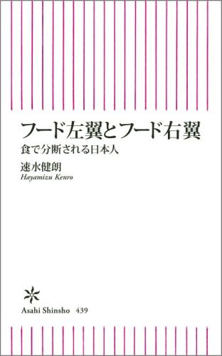 フード左翼とフード右翼