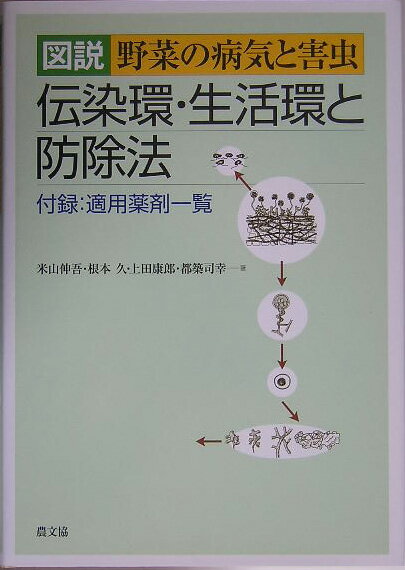 図説野菜の病気と害虫　伝染環・生活環と防除法 [ 米山伸吾 ]