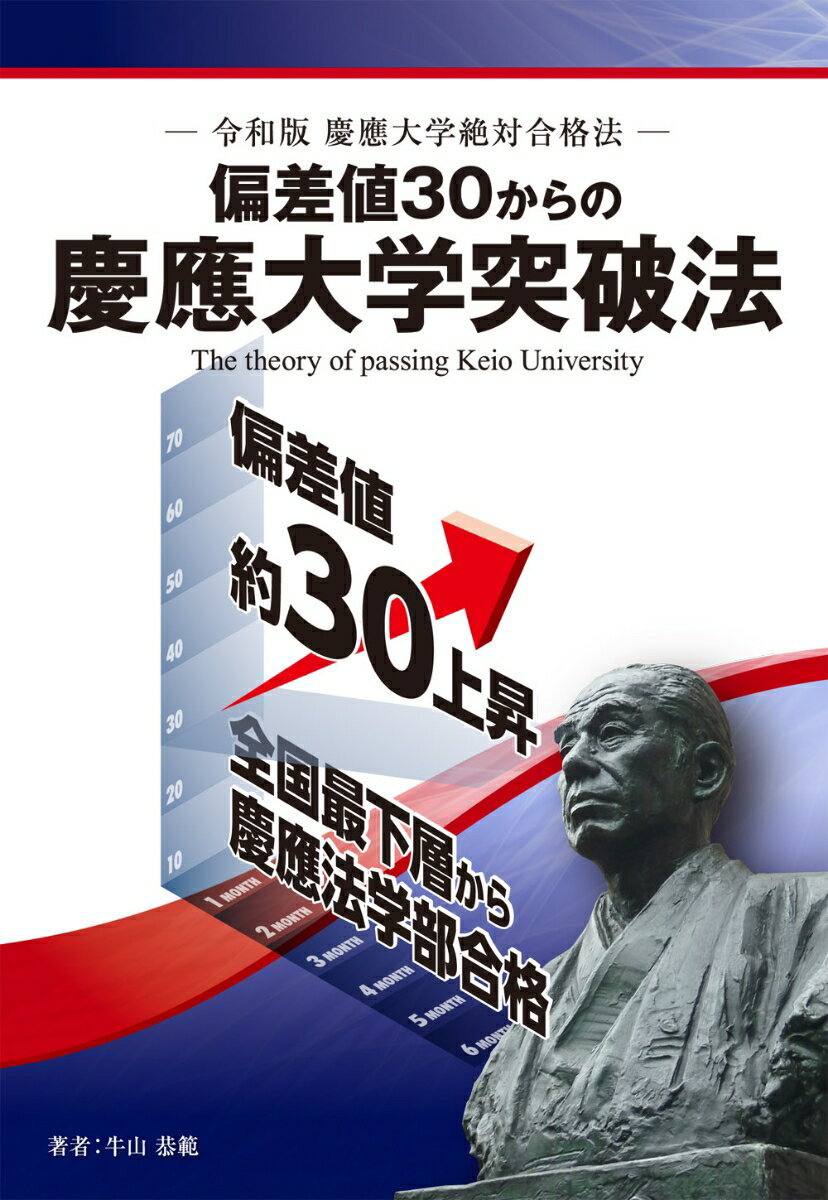 偏差値30からの慶應大学突破法ー令和版慶應大学絶対合格法ー