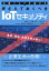 企業リスクを避ける 押さえておくべきIoTセキュリティ