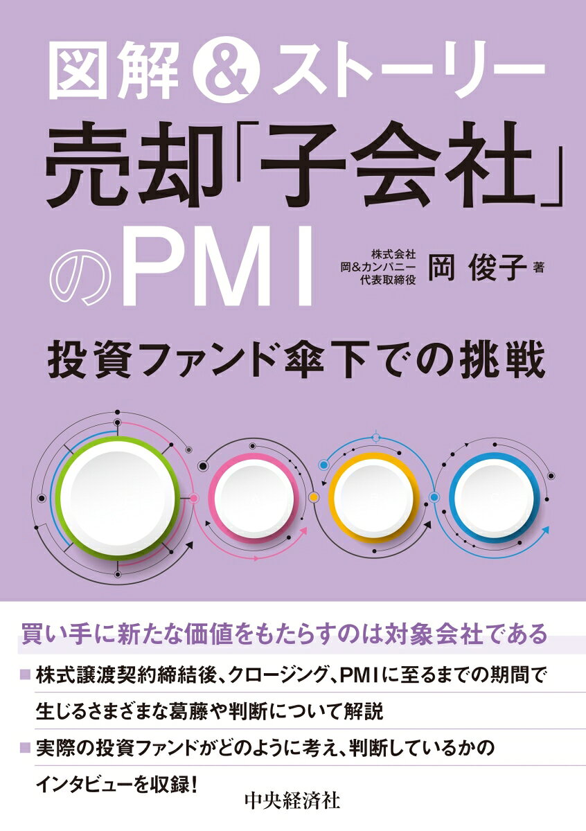 図解&ストーリー 売却「子会社」のＰＭＩ : 投資ファンド傘下での挑戦 書影