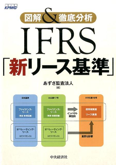 IFRS「新リース基準」