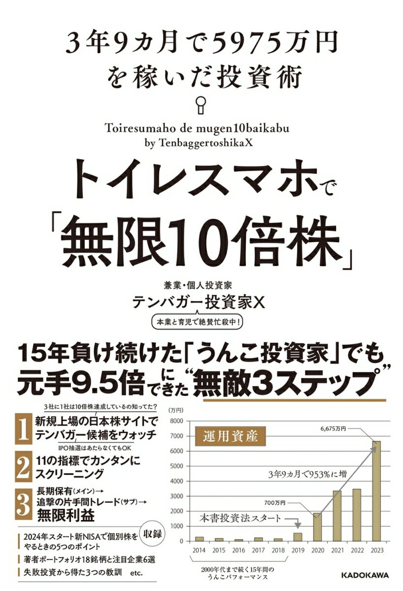 トイレスマホで「無限10倍株」　3年9カ月で5975万円を稼いだ投資術