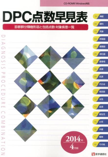 DPC点数早見表（2014年4月版）