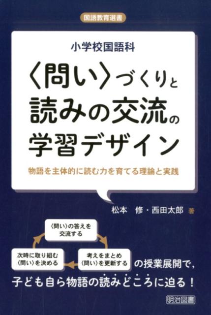 小学校国語科〈問い〉づくりと読みの交流の学習デザイン