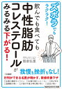 ズボラでもラクラク！　飲んでも食べても中性脂肪コレステロールがみるみる下がる！ （知的生きかた文庫） 