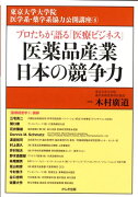 医薬品産業日本の競争力