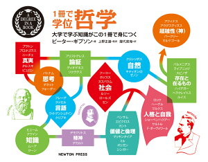 1冊で学位 哲学 大学で学ぶ知識がこの1冊で身につく [ ピーター・ギブソン ]