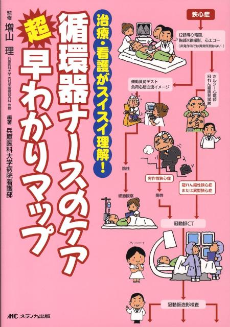 循環器ナースのケア超早わかりマップ