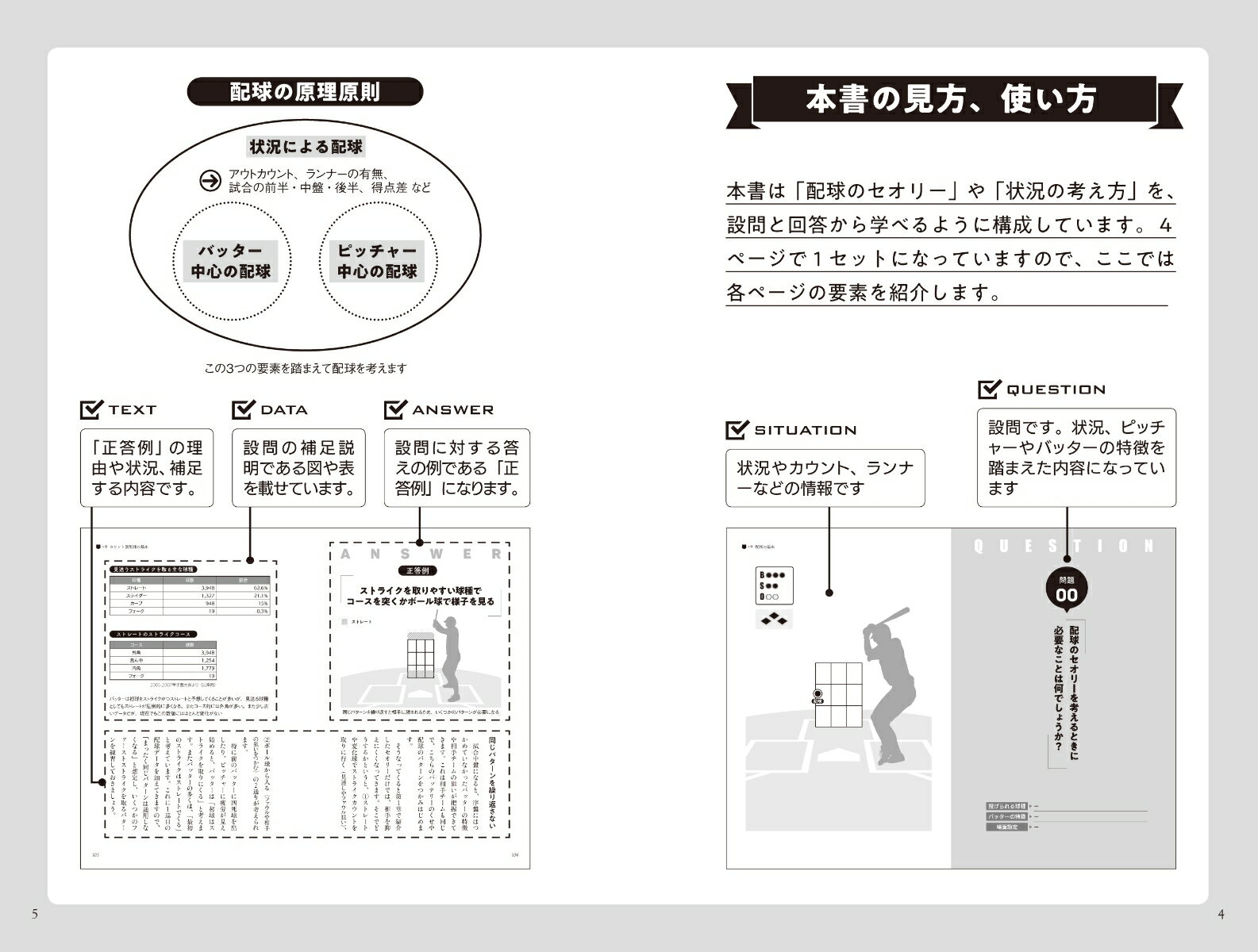 「次の一球は？」野球脳を鍛える配球問題集 [ 川村卓 ]